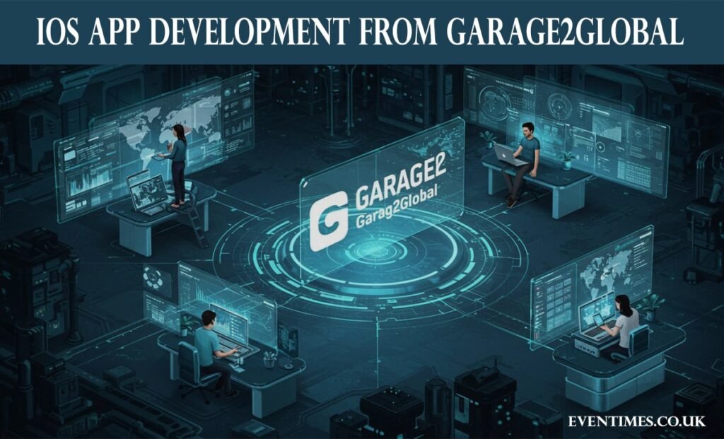 IOS App Development From Garage2global Success