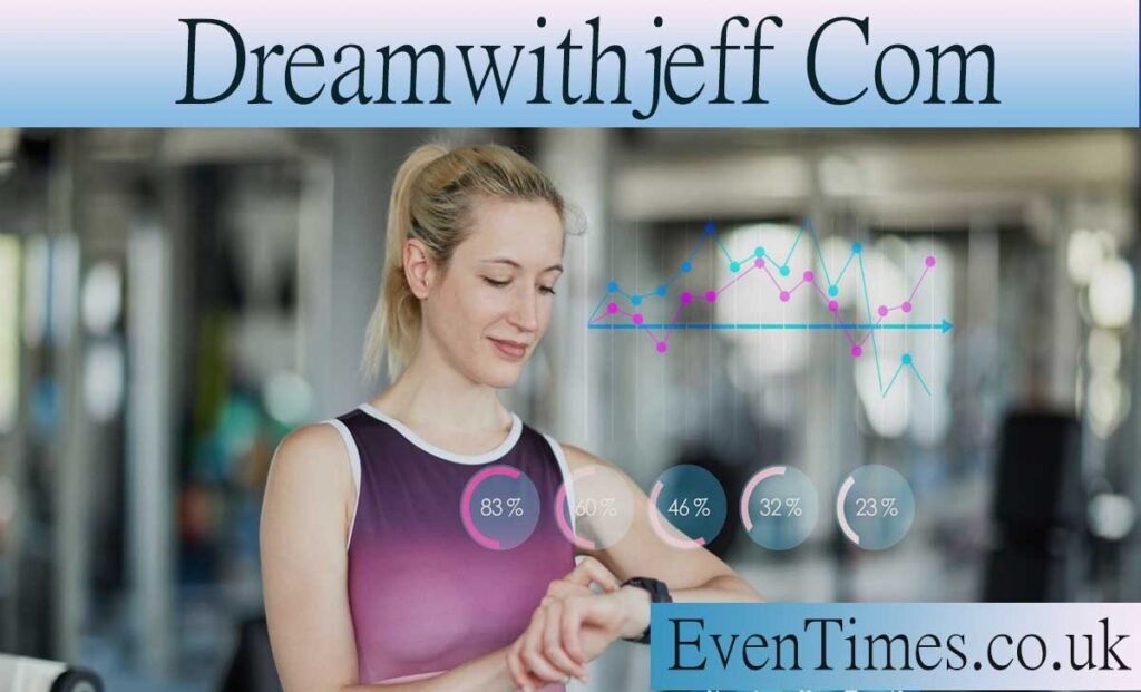 DreamWithJeff com: Unlock Your Potential and Supercharge Productivity