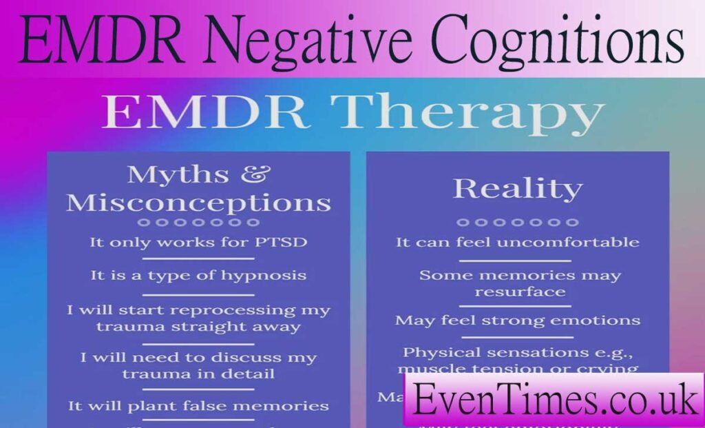 Understanding and Addressing EMDR Negative Cognitions