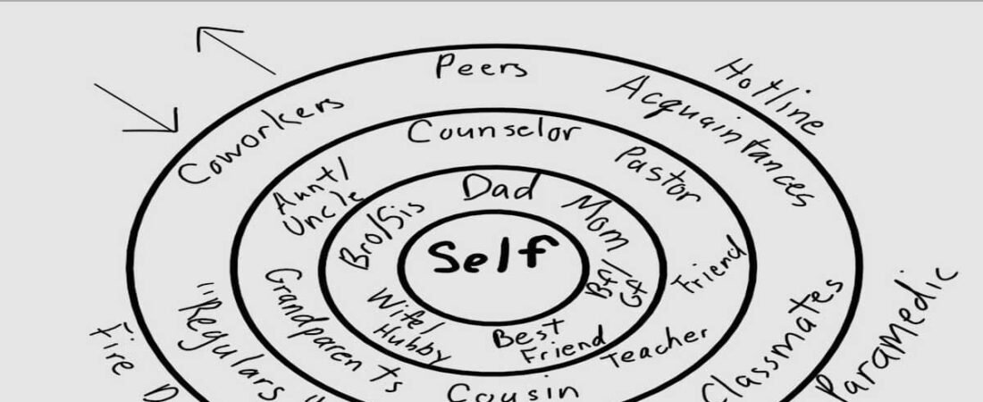 The Circle of Trust Handbook: Building and Maintaining Stronger Relationships