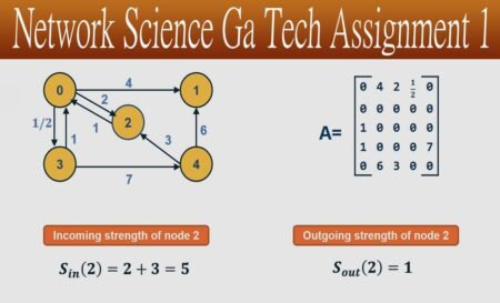 Your Complete Guide to Network Science GA Tech Assignment 1 - Even Times