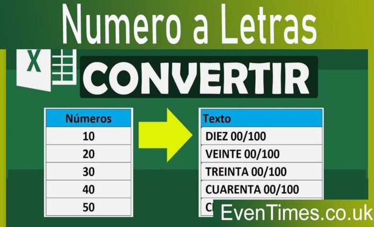 Master Numero a letras Conversion: Your Complete Guide