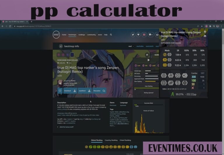 PP Calculator: Your Ultimate Guide to Performance Points