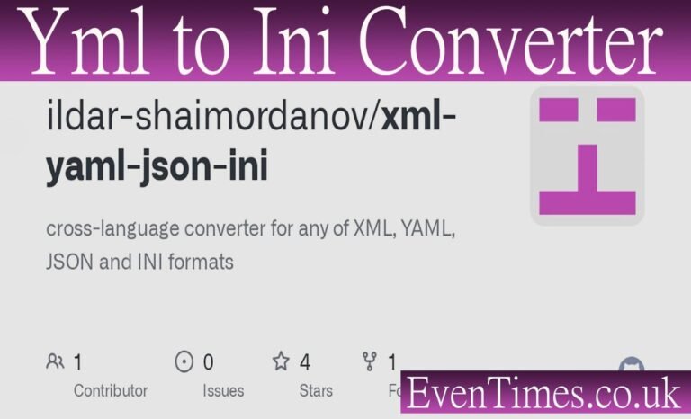 YAML to INI Converter: Complete Guide for File Format Conversion