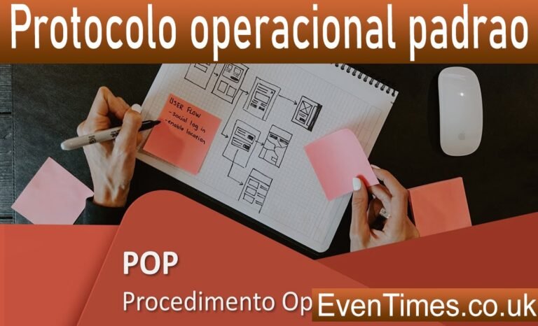 Protocolo Operacional Padrão (POP): O Guia Completo para Padronizar Processos com Eficiência