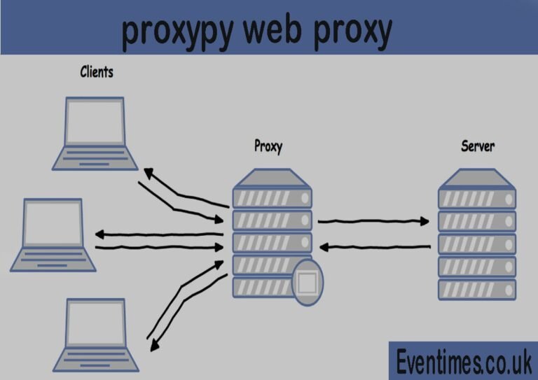 ProxyPy Web Proxy: Your Complete Guide to Smart, Secure Browsing ProxyPy Web Proxy: Your Complete Guide to Smart, Secure Browsing