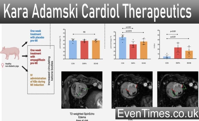 Kara Adamski and Cardiol Therapeutics: A New Era in Heart Medicine