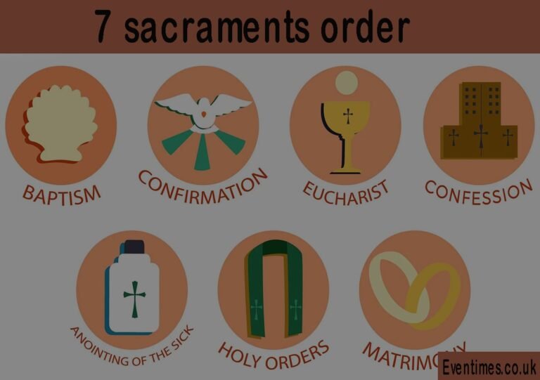 The 7 Sacraments Order: A Step-by-Step Guide to Catholic Life