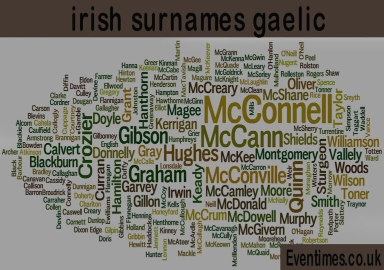 Discover the Hidden Meaning of Irish Surnames in Gaelic Discover the Hidden Meaning of Irish Surnames in Gaelic